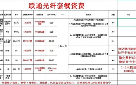 联通2024宽带套餐：极速光纤，精彩生活