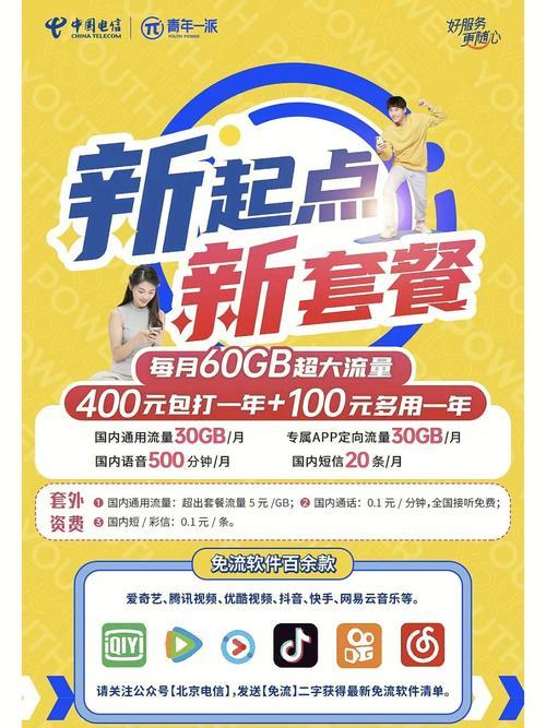 电信校园卡好用吗？