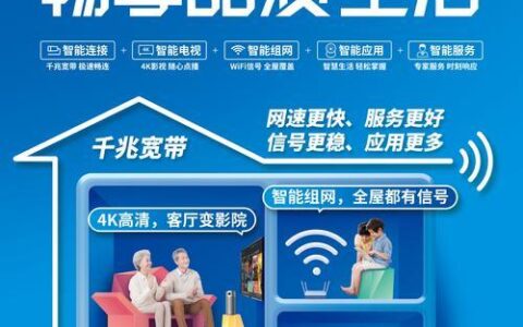 电信功能产品：助力便捷生活