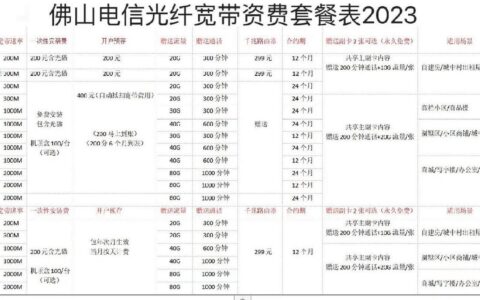 厦门电信宽带资费一览：2024年最新套餐及优惠
