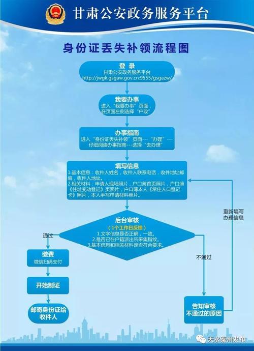 湖南广电卡申请：详细指南
