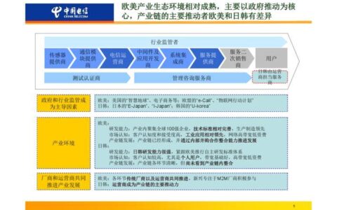 鼎信通讯前景分析：深耕细分领域，创新驱动发展