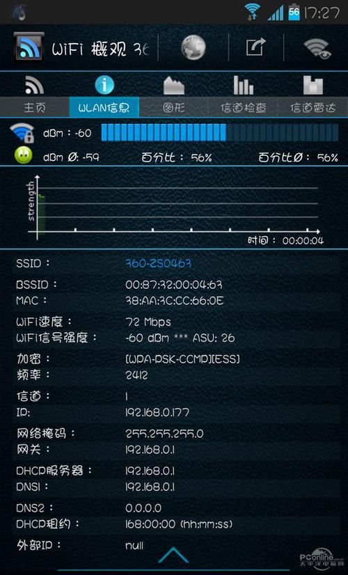 手机常用信号测试汇总
