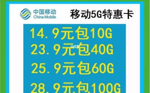 手机流量卡&ldquo;无限&rdquo;套餐：真相如何？