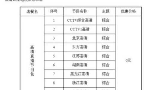 广电电视每月多少钱？收费标准及套餐介绍