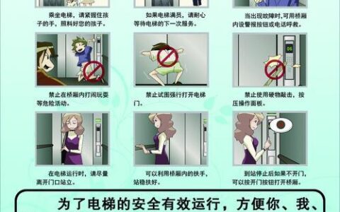 电梯五方通话：安全乘梯的保障
