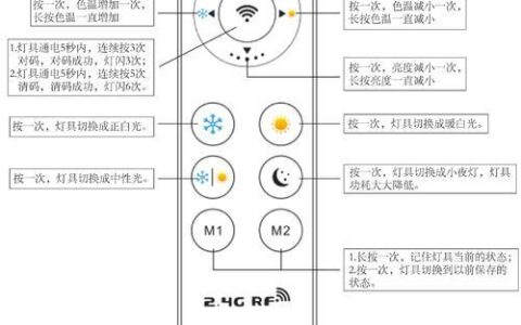 广电电视遥控器：常见问题及使用指南