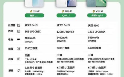 什么牌子手机信号最好最强？