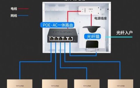 家庭用WiFi哪家好？教你如何选择最适合你的宽带服务商