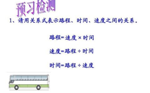 路程与速度和时间的关系