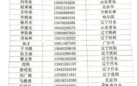 什么叫通讯录好友？