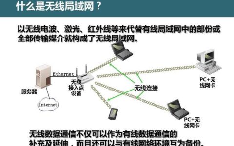 Wi-Fi2:了解无线网络的早期标准