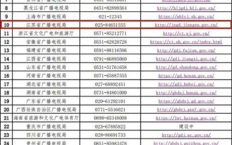 龙江电视网络客服电话