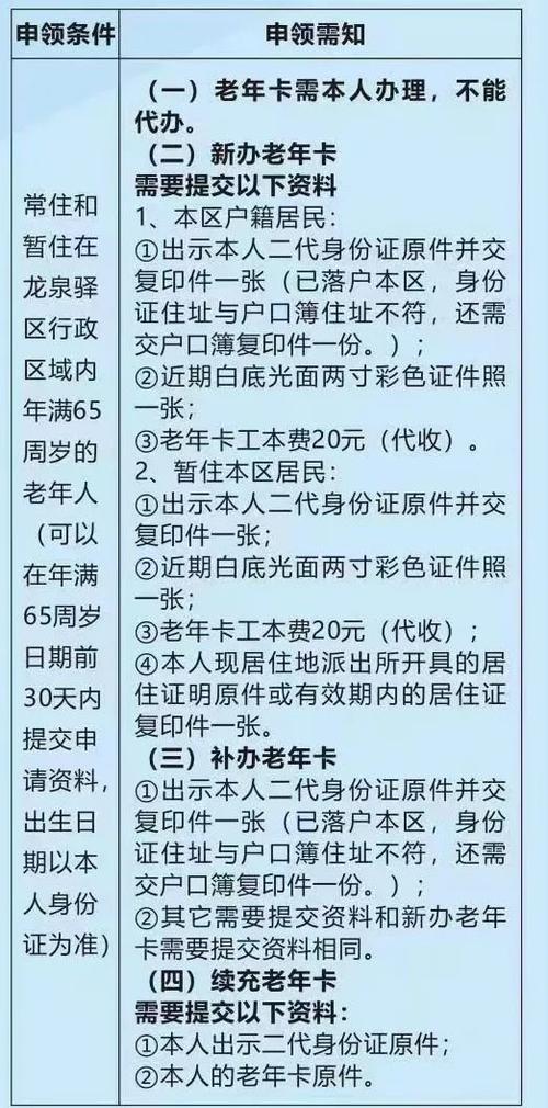 老年电话卡办理指南：轻松通话，便捷生活