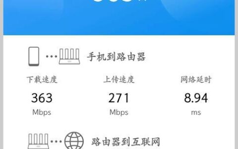 5M宽带下载速度是多少？