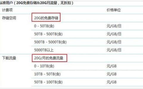 50M流量等于多少GB？
