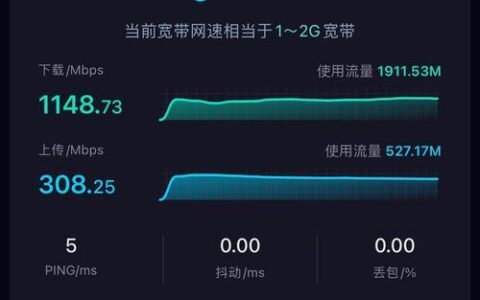 流量网速变快：告别卡顿，畅享流畅网络生活