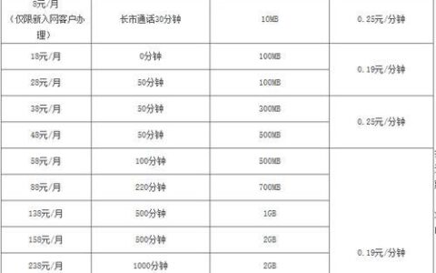 移动流量1兆多少钱？
