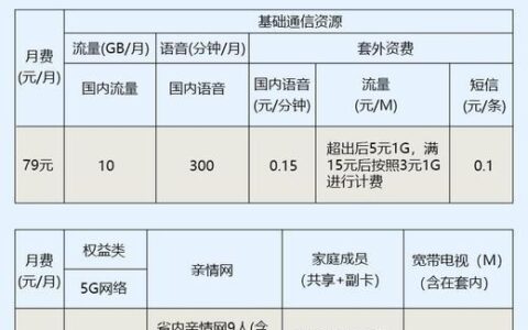 湖北移动79元宽带套餐介绍：性价比优选，畅享极速网络