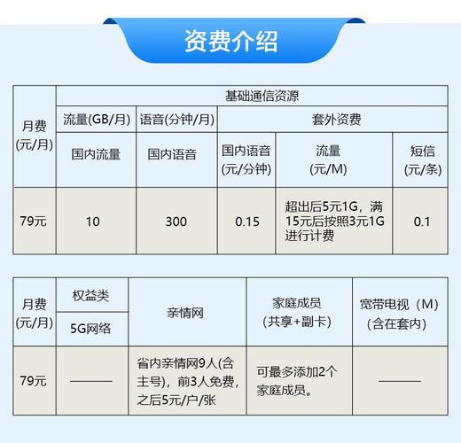 湖北移动79元宽带套餐介绍：性价比优选，畅享极速网络