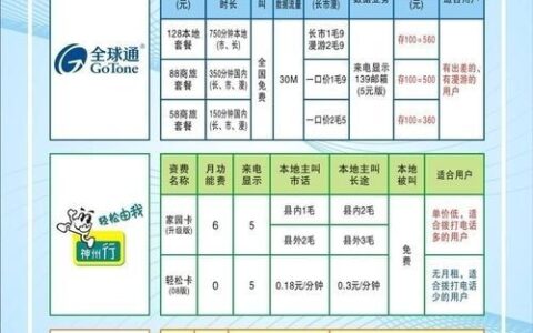 山西移动千兆宽带套餐资费一览