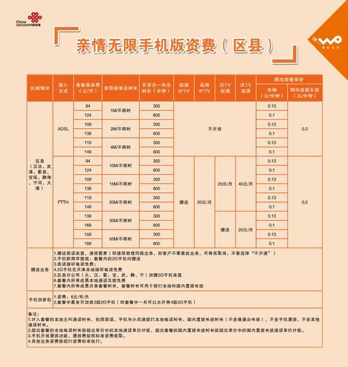 福州联通宽带办理套餐：详细攻略