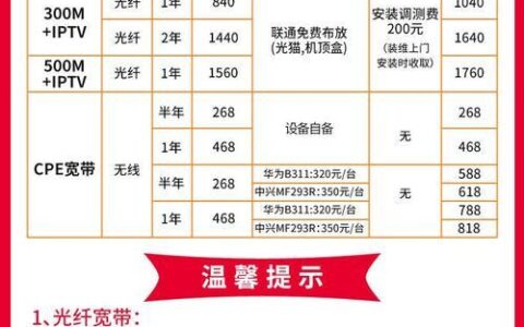 湖北联通宽带融合套餐：优惠多、速率快、权益佳