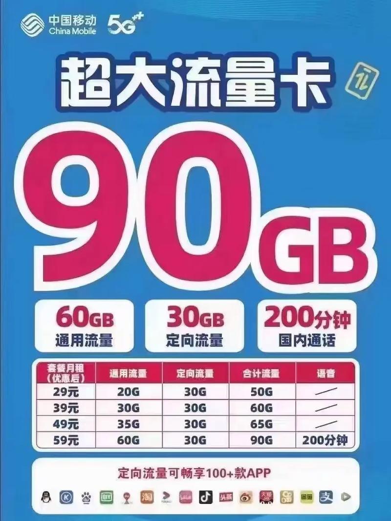 办流量卡用联通还是电信好？