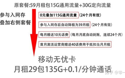 9元联通流量卡套餐：高性价比套餐推荐