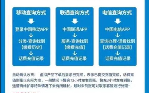 联通手机办理副卡：详细流程及注意事项