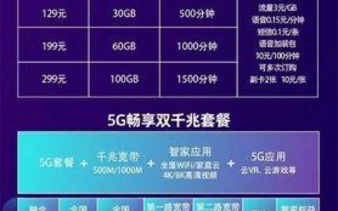 安徽池州电信套餐介绍