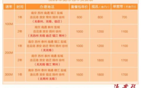 江苏电信宽带资费：套餐详情及办理指南