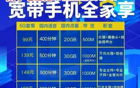 电信宽带业务套餐介绍