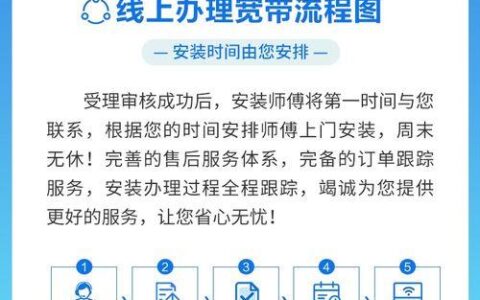 如何轻松安装电信宽带：详细步骤和注意事项