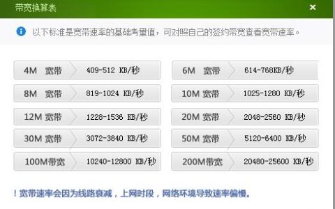 电信宽带如何测速准确？