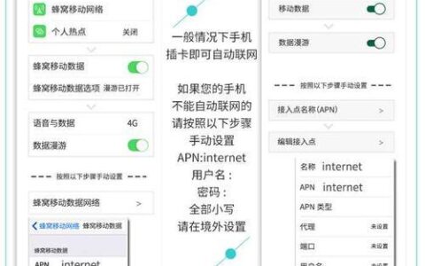 电信SIM卡如何激活？