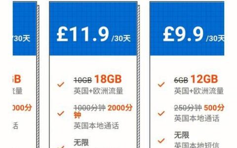 电信的电话卡信号好吗？