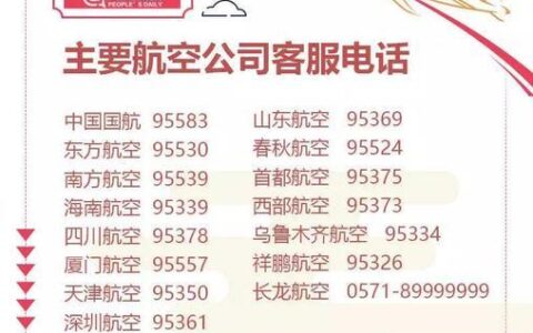 机票网上客服电话号码查询指南