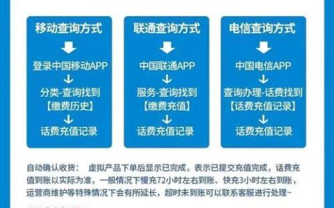 网上哪里充话费？