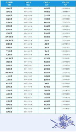 杭州座机号码指南：区号、查询方法和拨打技巧