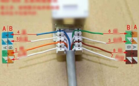 地插网线接口：轻松实现网络连接