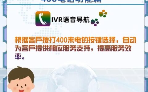 电话销售电话机：提高效率，提升业绩