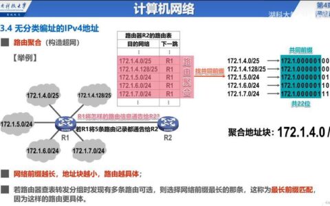 链路聚合能提高网速吗？