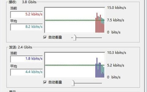 网络测速IP：了解您的网络速度