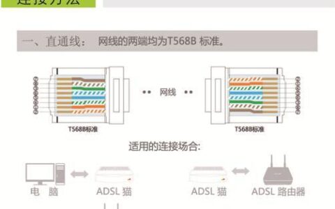 网线屏蔽水晶头：详解其作用与应用场景