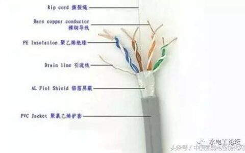 网线可以供电吗？