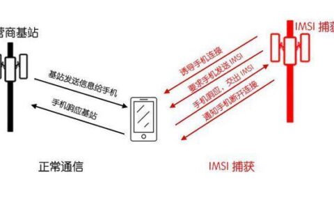 手机基站位置：揭秘手机信号背后的秘密
