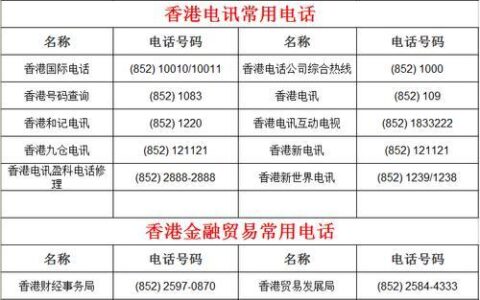 内地往香港打电话：详细攻略