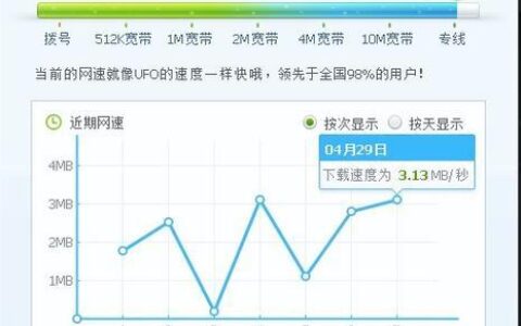 宽带在线测速网速：了解您的网络性能