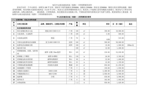 通信工程报价明细表：如何制定高效的报价方案
